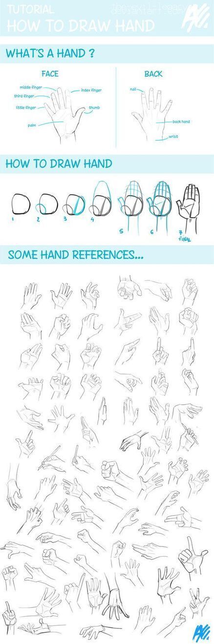 Anime Hand Poses - Free Drawing References