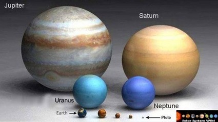 Júpiter, la relevancia o irrelevancia de un dios | Universo y Física Cuántica | Scoop.it