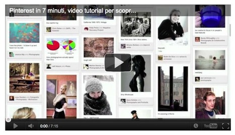 [Video] Che cos'è Pinterest e come funziona? | guida pinterest | Scoop.it