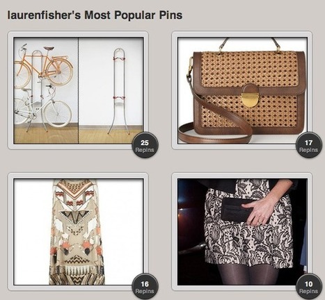 10 of the best Pinterest tools and apps – Simply Zesty | Into the Driver's Seat | Scoop.it