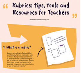 Best Rubric Making Tools for Teachers | 21st Century Learning and Teaching | Scoop.it