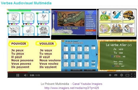 Verbes Audiovisuel Multimédia - Grammaire AUDIOVISUELLE sur Internet | Remue-méninges FLE | Scoop.it