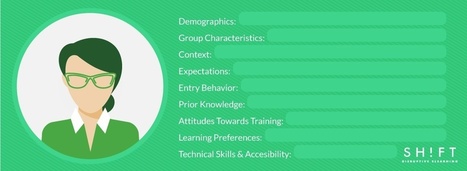 A Template to Carry Out an eLearning Audience Analysis | Education 2.0 & 3.0 | Scoop.it