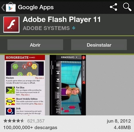 Adobe no ofrecer&aacute; soporte para Flash Player en Android 4.1 #ActitudSocial | El rinc&oacute;n del Social Media | Scoop.it