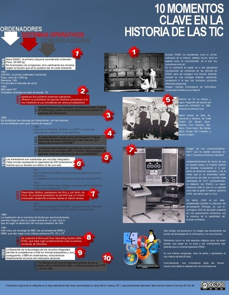 Los 10 momentos clave en la historia de las TIC (Infografia) | E-Learning-Inclusivo (Mashup) | Scoop.it
