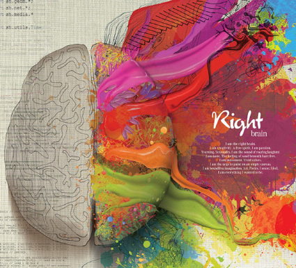 7 Ways to Increase Your Creativity | Create, Innovate & Evaluate in Higher Education | Scoop.it