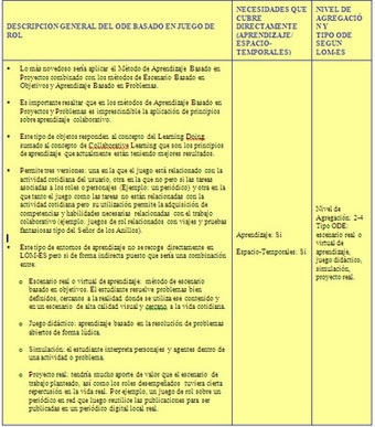 m-Learning: experiencias actuales y clasificación de tendencias | Al calor del Caribe | Scoop.it