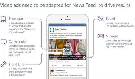 Facebook vs Twitter Video Ads | PPC Hero | Digital Mindset | Scoop.it