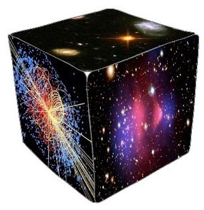 Materia Oscura y LHC | Ciencia-Física | Scoop.it
