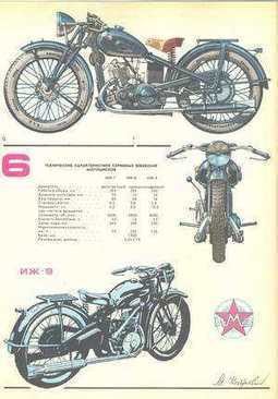 world war 1 & 2 - Rare Motorcycles ~ Grease n Gasoline | Cars | Motorcycles | Gadgets | Scoop.it