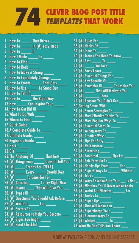 74 Compelling Fill-in-the-Blank Blog Post Titles [Infographic] | digital marketing strategy | Scoop.it