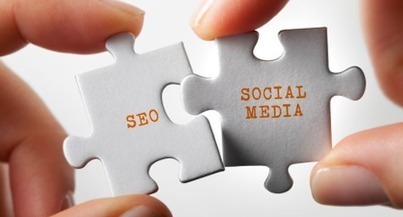 SEO & Social Media : quelles évolutions pour quelles conséquences ? | Community Management | Scoop.it
