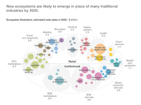 How Happy Socks Uses Personalization and Automation to Scale Across Regions  and Channels