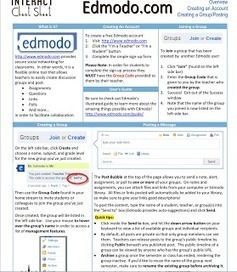 A Great Edmodo Cheat Sheet for Teachers | Moodle and Web 2.0 | Scoop.it
