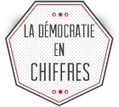 La démocratie en chiffres by @artefr | Cabinet de curiosités numériques | Scoop.it