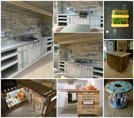 30+ Ways of Reusing Wooden Pallets In Your Kitchen | 1001 Recycling Ideas ! | Scoop.it