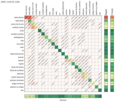 Carte d'occupation des sols - Millésime 2018 - Theia - Pôle de données et de services surfaces continentales | Biodiversité | Scoop.it