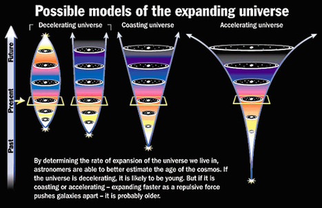 Why we've got the cosmological constant all wrong | Amazing Science | Scoop.it