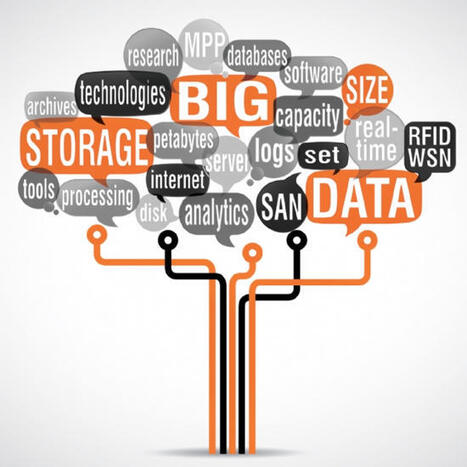 Souveraineté numérique : l'enjeu des données financières ...