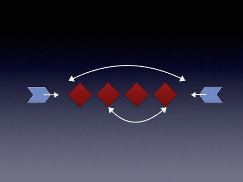 Co-Creation in Health Care | eHealth - Social Business in Health | Scoop.it