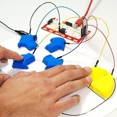 Top 5 Lessons for Integrating Makey Makey Into Your Curriculum | Makerspace Managed | Scoop.it