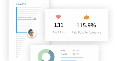 Modash : Un outil pour trouver des influenceurs s’adressant à vos audiences cibles sur Instagram et Twitch | Marketing d'influence | Scoop.it