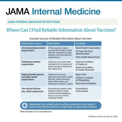 #vaccination | JAMA Internal Medicine | H&eacute;sitations Vaccinales: Observatoire HESIVAXs | Scoop.it