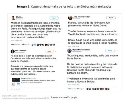 Posverdad In Comunicacion Politica Publicaciones