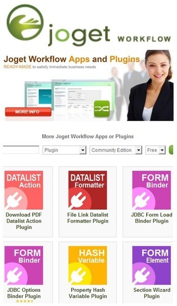 Joget Workflow v5 Fr 2016 Community Edition Logiciel professionnel gratuit Creation d'applications web | Webmaster HTML5 WYSIWYG et Entrepreneur | Scoop.it