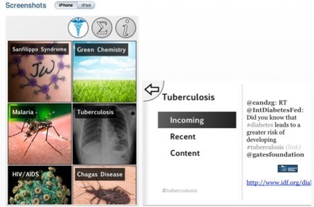 ODDT Released | Natural Products Chemistry Breaking News | Scoop.it