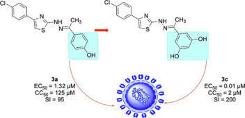Synthesis and antiviral activity of thiazolyl hydrazones against dengue virus - ScienceDirect | Virology News | Scoop.it