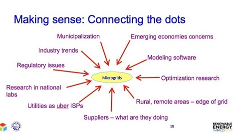 Building a Microgrid? Four Economic Factors to Consider | Peer2Politics | Scoop.it