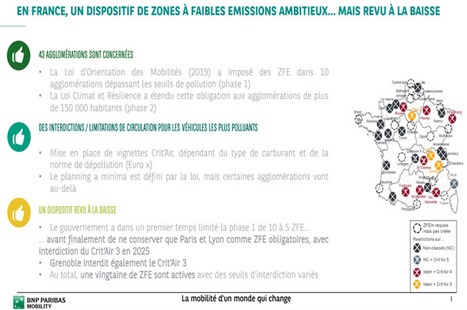 Etude BNP Paribas Mobility : 440 000 véhicules ne devraient plus circuler dans la ZFE francilienne | Regards croisés sur la transition écologique | Scoop.it