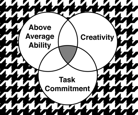 5 Ways Gifted Students Learn Differently >> 5 Ways Gifted Students Learn Differently The 5 Ways Gifted Students Learn Differently >> 5 Ways Gifted Students Learn Differently The