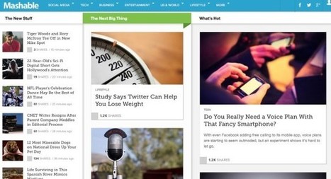How To Treat Your Social Media Strategy Like Your Content Strategy | SearchEngineLand | Public Relations & Social Marketing Insight | Scoop.it