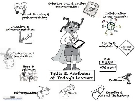 The Other 21st Century Skills | 21st Century Learning and Teaching | Scoop.it