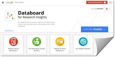 Google nos permite crear infograf&iacute;as basadas en sus estudios de investigaci&oacute;n | google + y google apps | Scoop.it