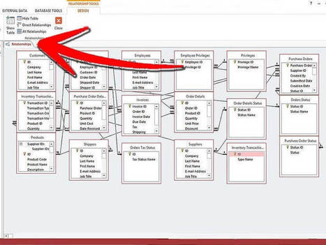 Microsoft Access 16 In Access Database Tutorial Scoop It