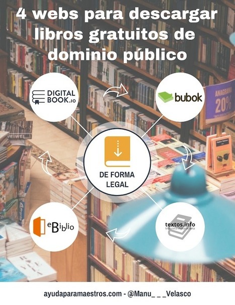 4 webs para descargar libros gratuitos de dominio público (de forma legal) | TIC & Educación | Scoop.it