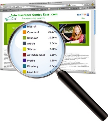 Discover Where Your Competitors Are Getting Their Links: Link Detective | Internet Marketing Strategy 2.0 | Scoop.it