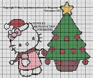 Grille gratuite point de croix : Hello Kitty fait son sapin de Noel - Le ... | Point de croix | Scoop.it