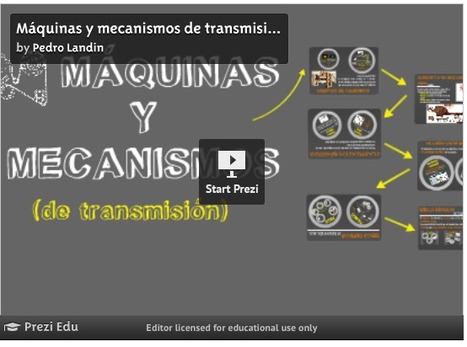 Presentación Prezi Máquinas y Mecanismos | tecno4 | Scoop.it