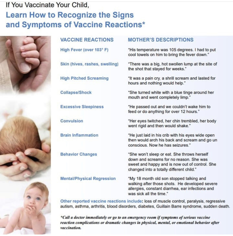 Vaccine reactions to look out for | Hésitations Vaccinales: Observatoire HESIVAXs | Scoop.it