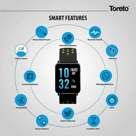 toreto bloom smartwatch