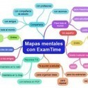 Qué es un Mapa Mental | Educación, TIC y ecología | Scoop.it