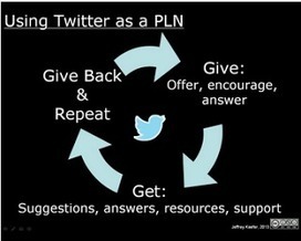 Using Twitter for Teachers' Professional Development | Social Media and its influence | Scoop.it
