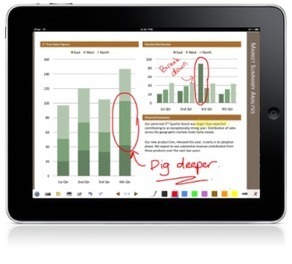 Air Sketch for the iPad | Digital Presentations in Education | Scoop.it