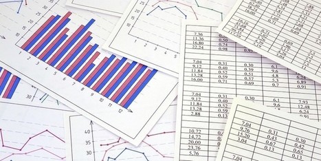 Advisers scramble to head off sticker shock from clients over ugly August account statements | Wealth Advisors Report - Accumulating, Preserving, and Transitioning Wealth | Scoop.it