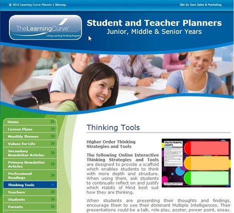 Thinking Tools | Teacher & Student Planners | 21st Century Tools for Teaching-People and Learners | Scoop.it