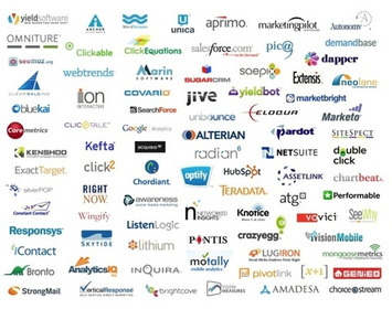 Une tempête parfaite de la technologie de marketing | Digitalisation & Distributeurs | Scoop.it